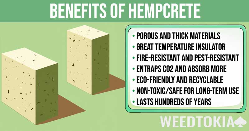 Benefits of Hempcrete infographic