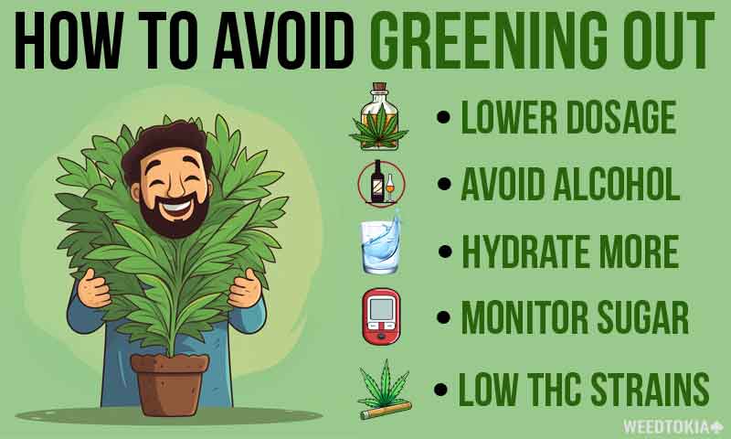 Infographic on how to avoid greening out