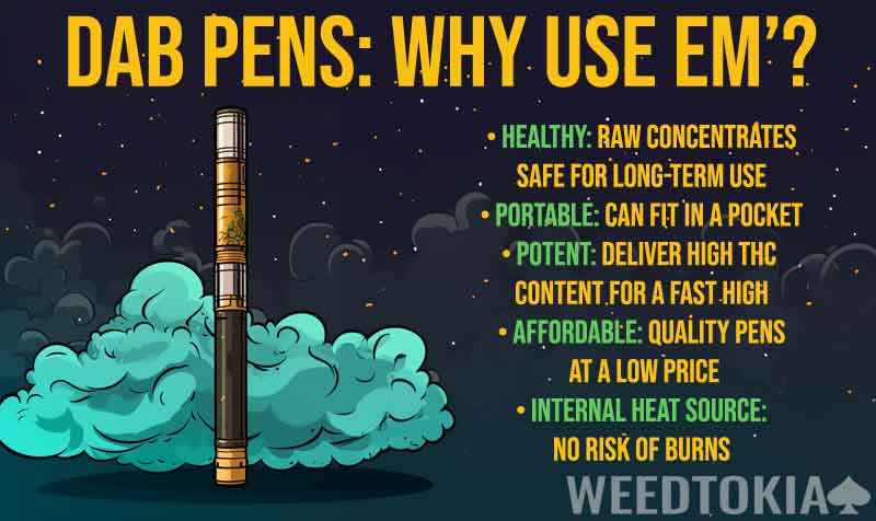 Dab pen uses infographic