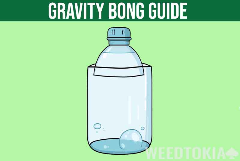 How to make a gravity bong featured image