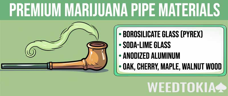 Premium marijuana pipe materials infographic